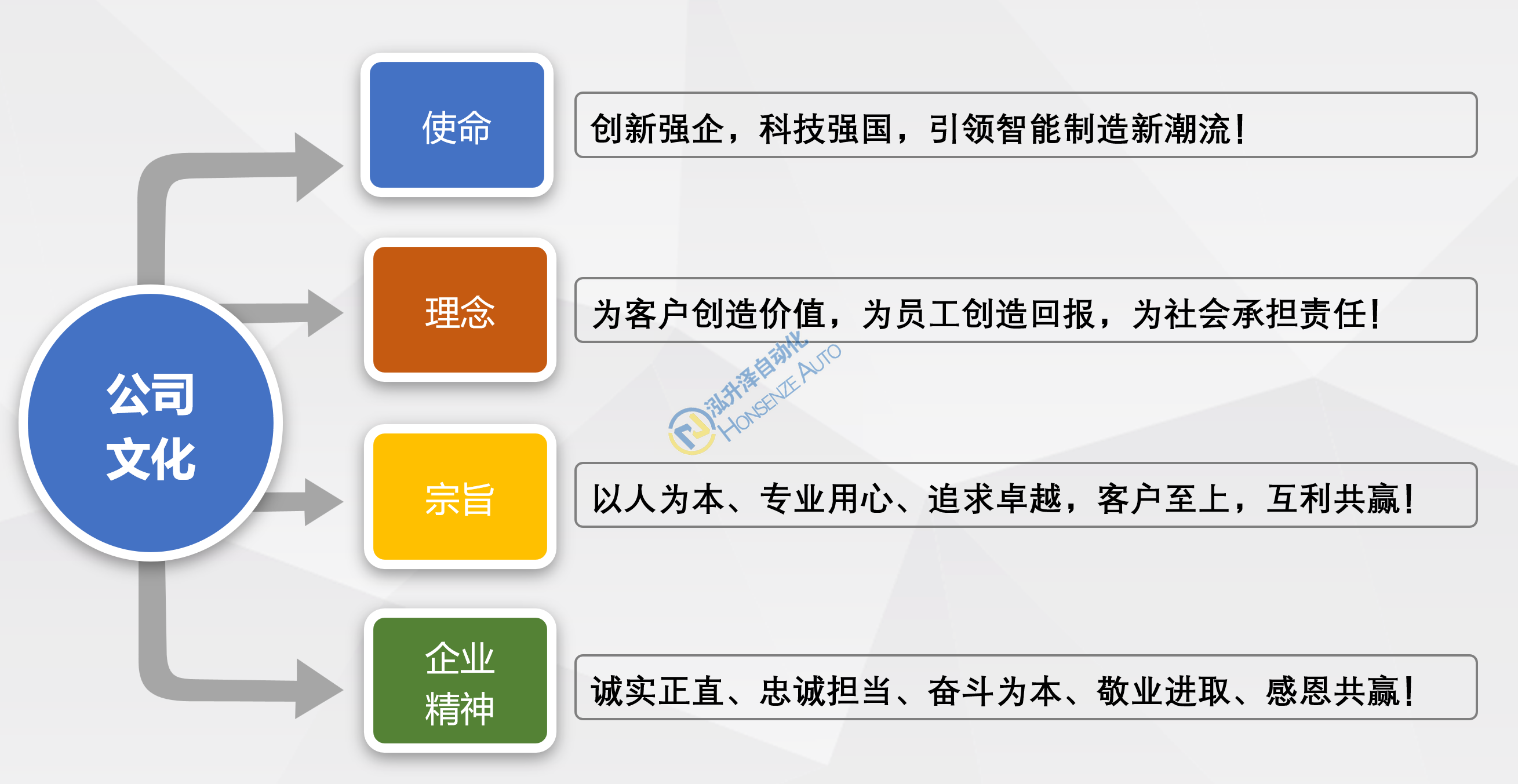 企业文化.png